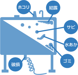 ホームタンクは2～3年に1回の洗浄をおすすめします。