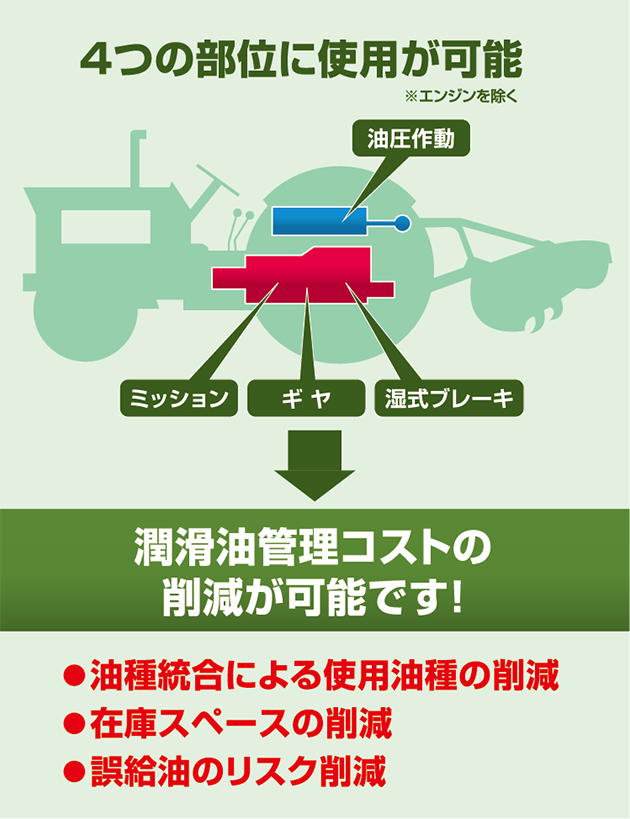 条件付き送料込み][代引き不可商品]ハスコー/HASCO エアー式オイルエクストラクター ２ＬOM380BFT 新型スマホOPPO 