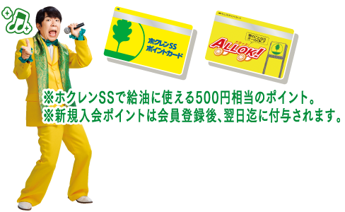キャンペーン説明