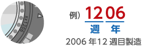 製造年週