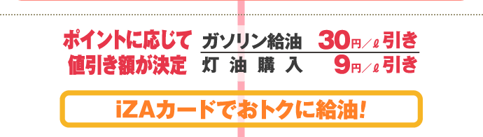 ポイントに応じて値引きが決定