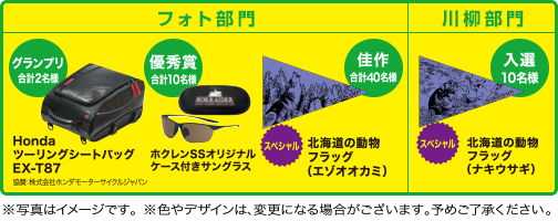 各賞品